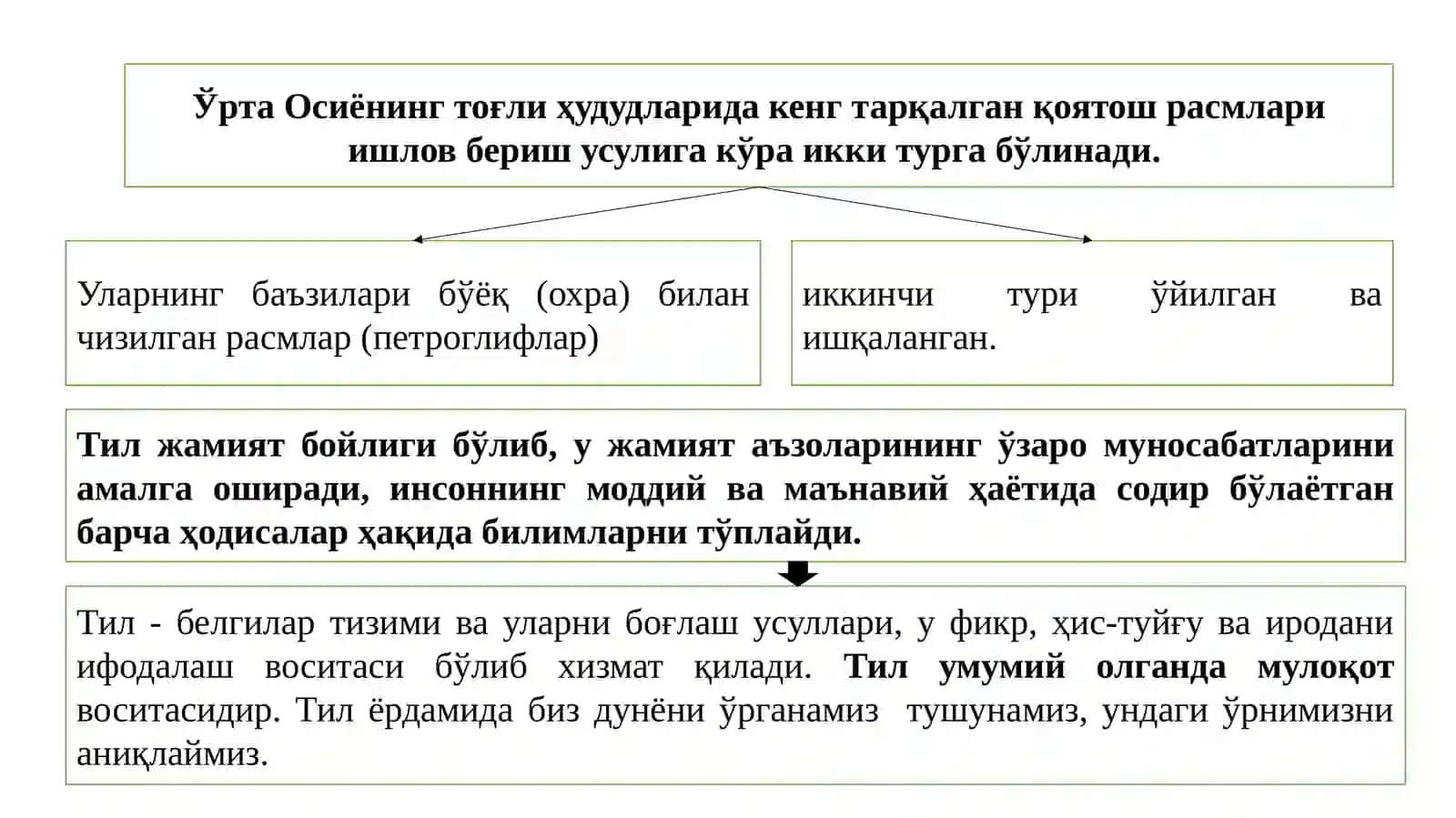 Media savodxonlik va axborot madaniyati fanining tarixiy evolyutsiyasi 4