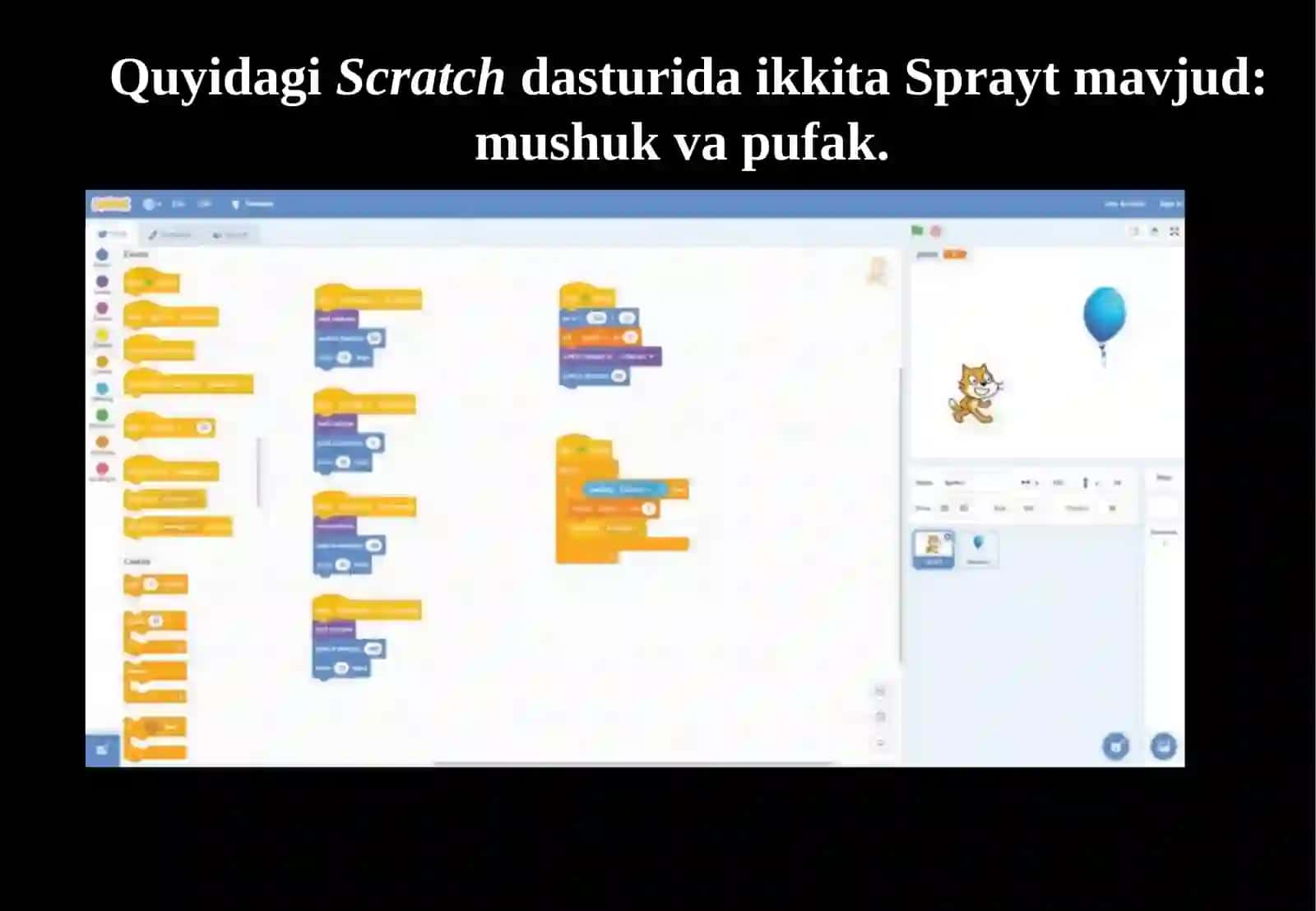Dasturni sinovdan o‘tkazish va debaglash 4