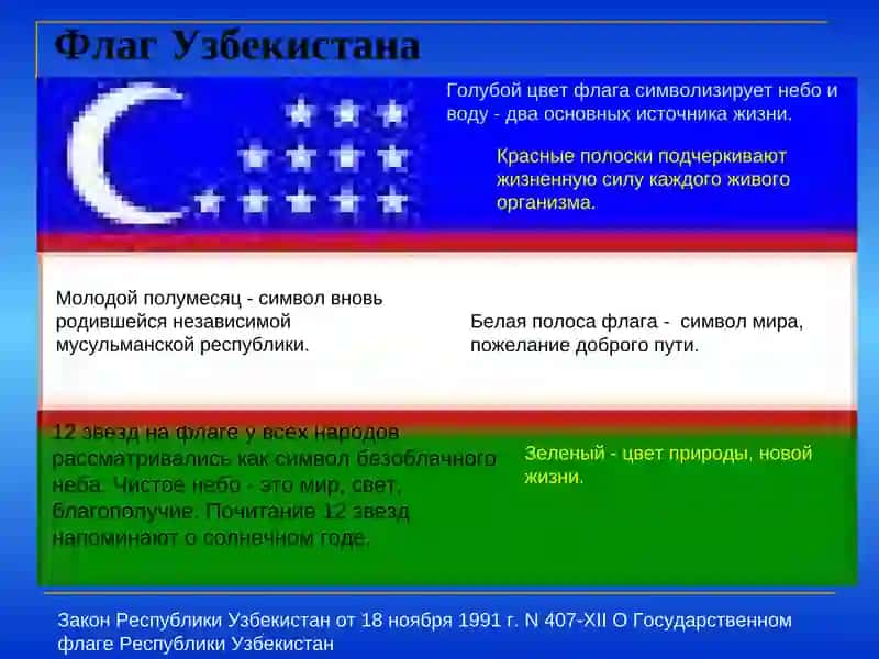 Флаг Узбекистана 4