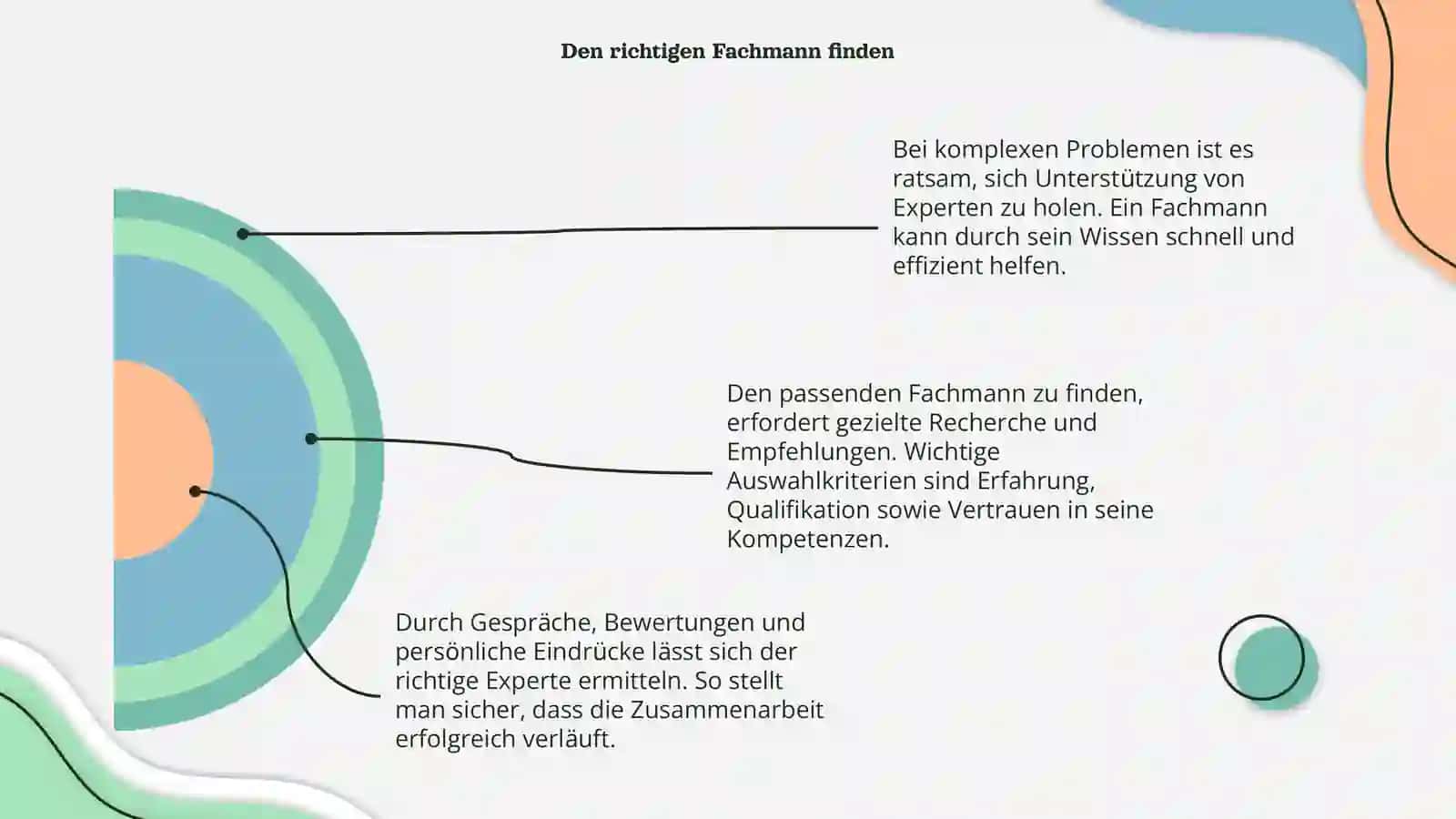 Warum Expertenwissen wichtig ist 4