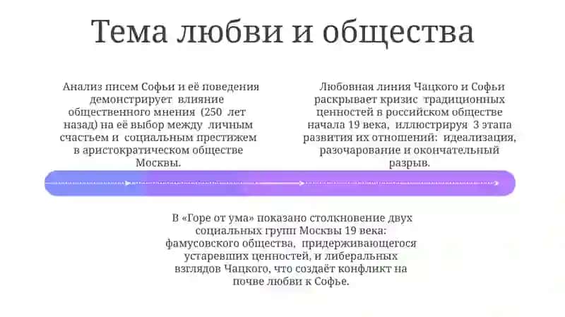 Горе от ума 4