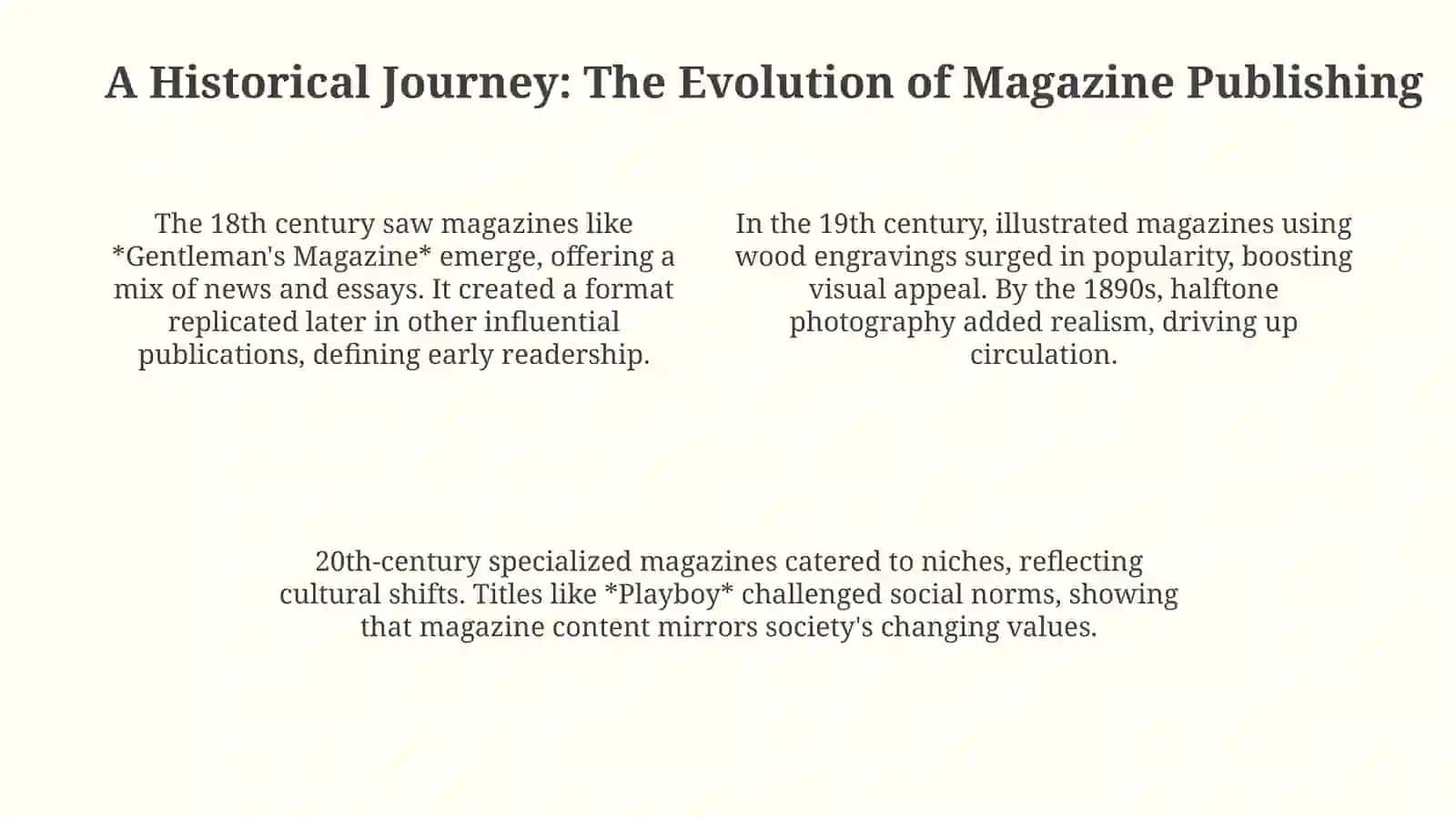 Genesis, Growth, and Genres: A Historical Overview of Magazines 4