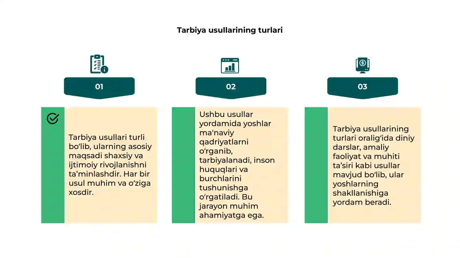 Tarbiya usullari 4