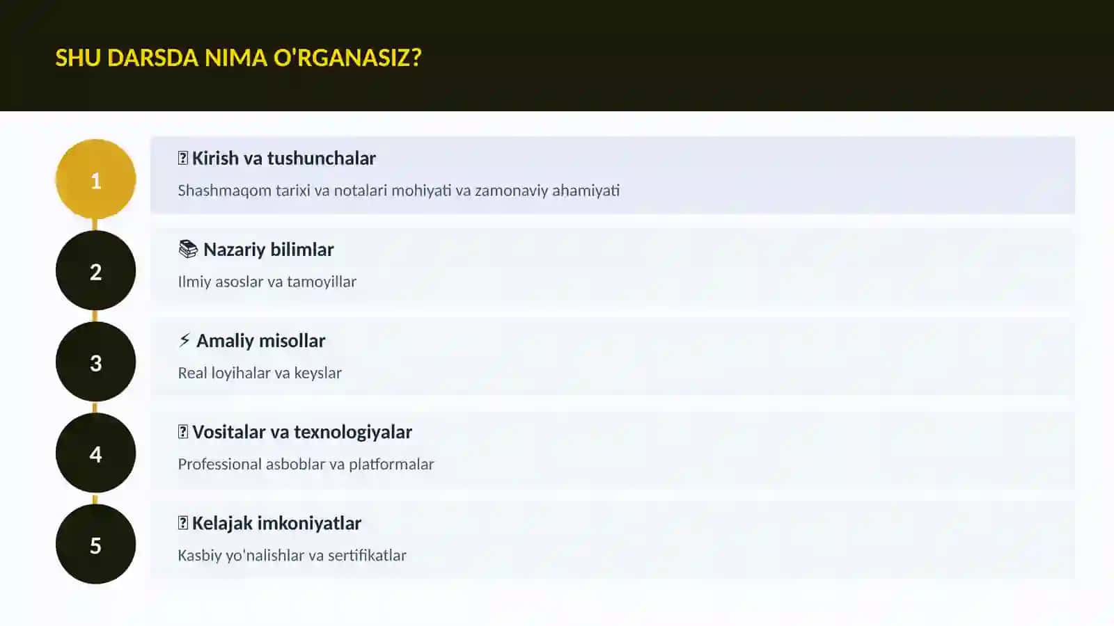 Shashmaqom tarixi va notalari 4