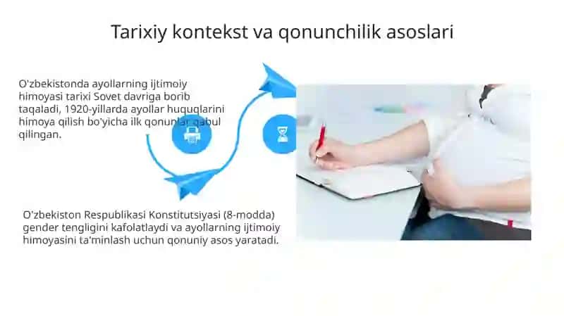 Ichtimoiy taminotda ayollar daftari 4