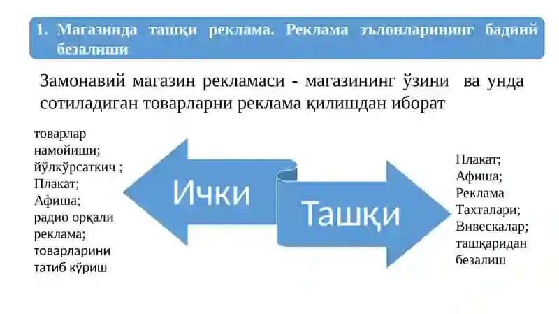 Principles of Marketing 4