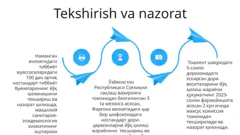 Nostandart dori vositalari va tibbiy buyumlarni yo'q qilish tartibi 4