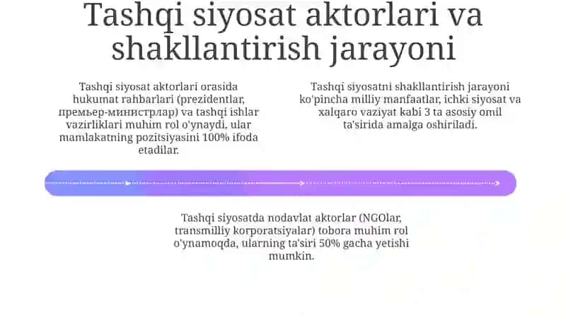 Tashqi siyosat 4