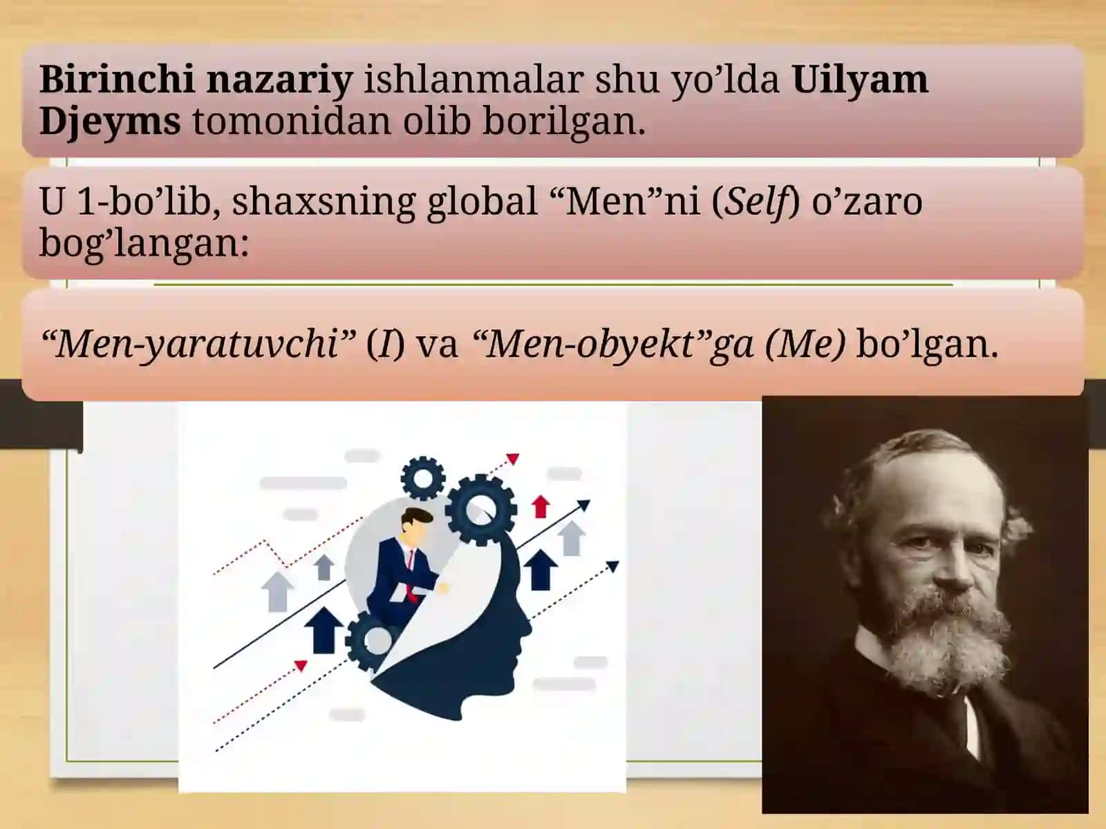 "Men" konsepsiyasi 4