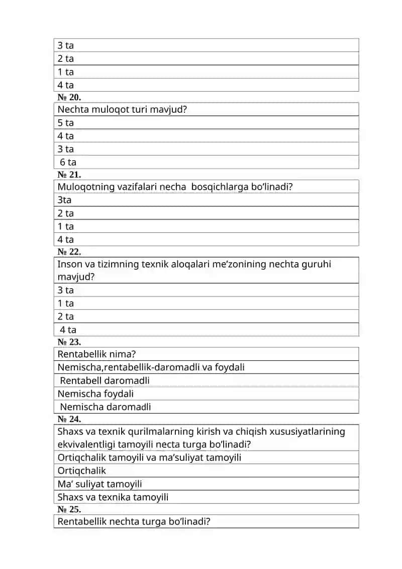Muhandislik psixologiyasi 4