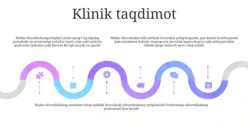 Mekkel Divertikulini Olib Tashlash 4