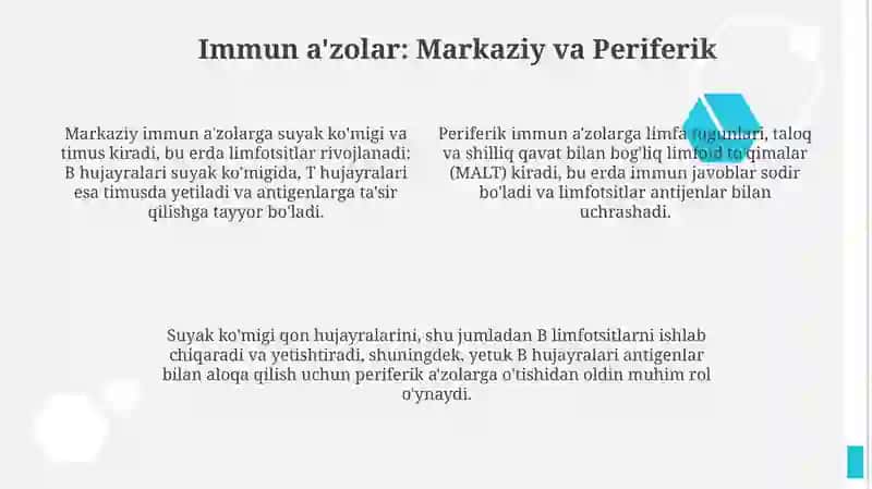 Immunitet Tushunchasi va Turlari 4