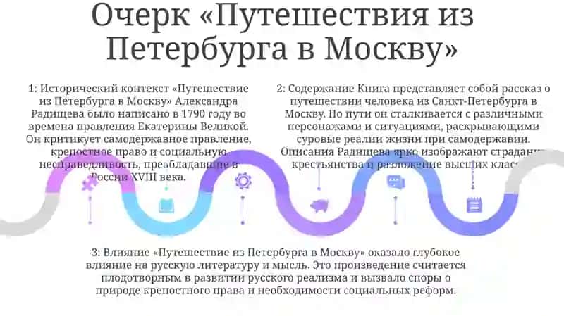 Путешествие из Петербурга в Москву 4