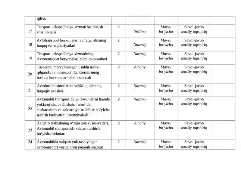 Avtotransportda qonunchilik asoslari 4