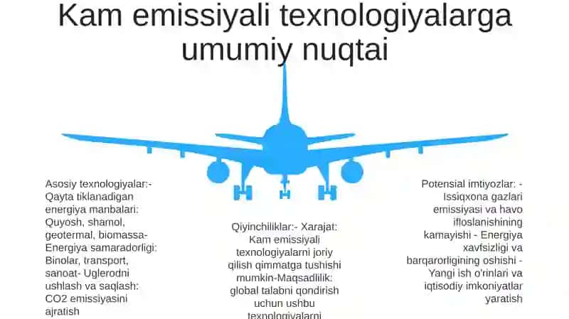 IoT va Simsiz Texnologiyalar 4
