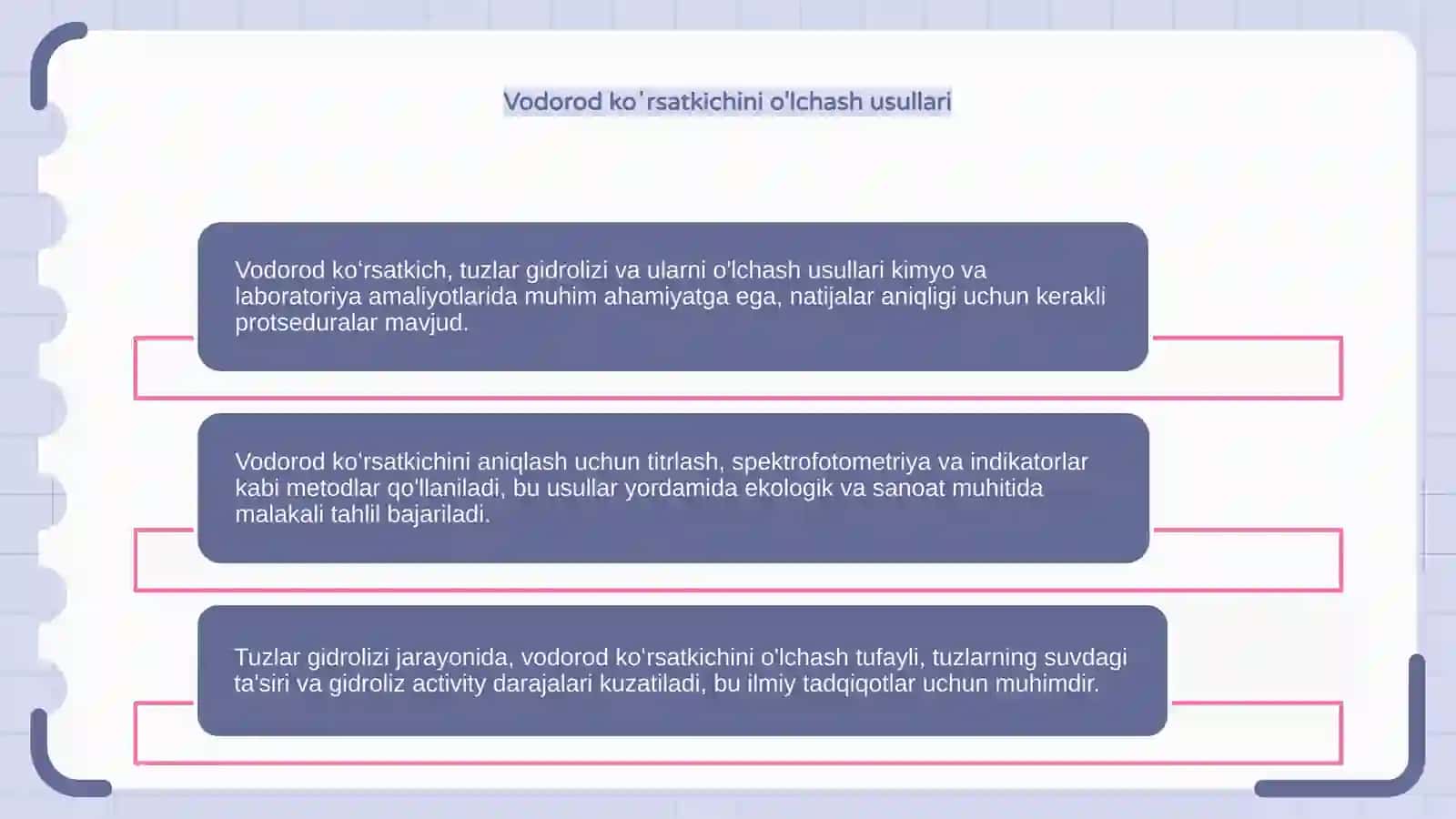 Vodorod koʻrsatkich, tuzlar gidrolizi 4