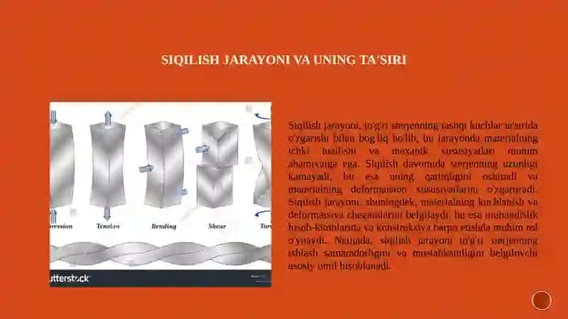 To'g'ri sterjenning cho'zilishi va siqilishi. 4