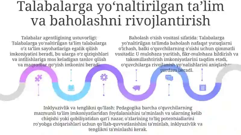 Pedagogik Kollejlarning Vazifalari 4