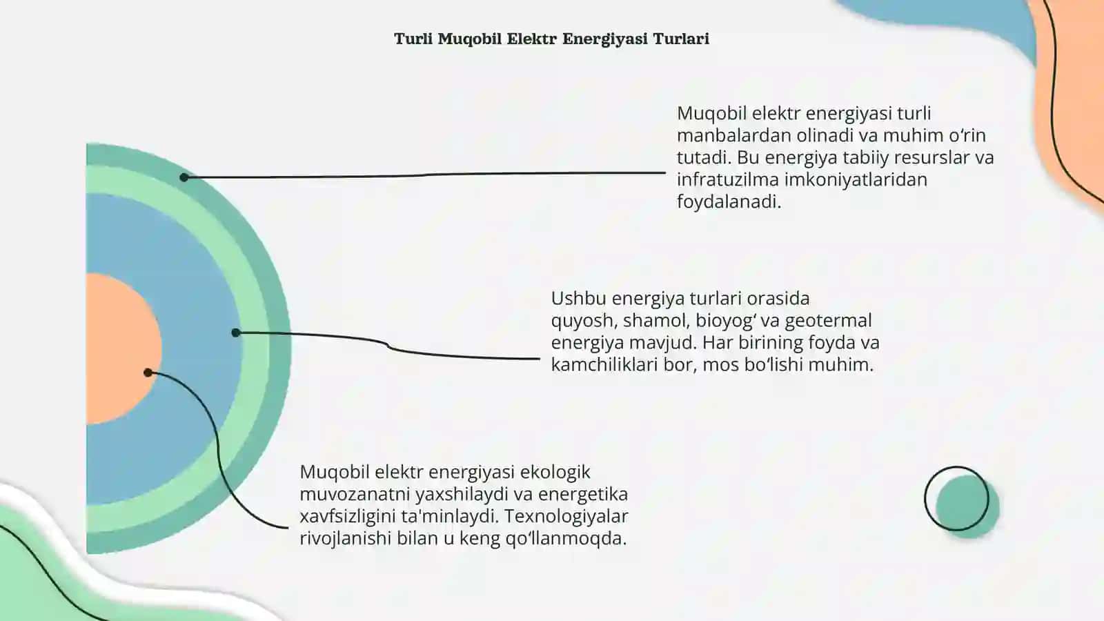 Muqobil elektr energiyasi 4
