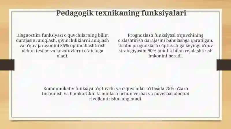 Pedagogik texnikaning xususiyatlari 4