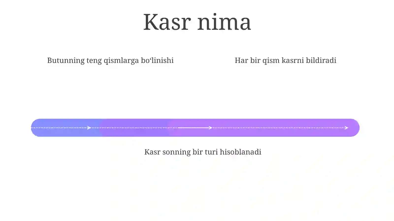 Kasrtushunchasibilantanishtirishmetodikasi 4