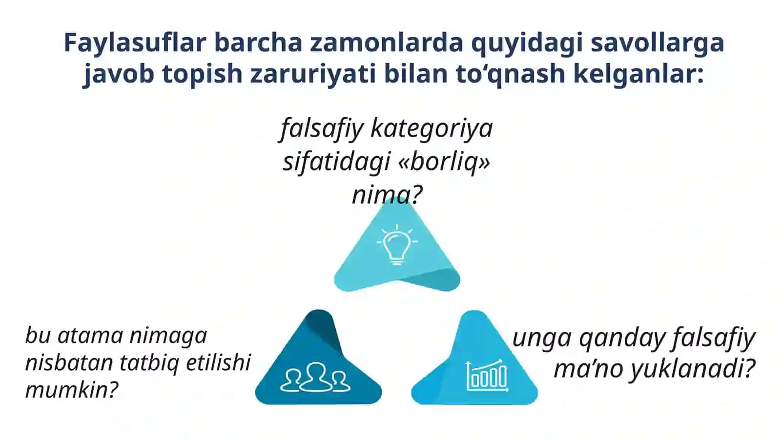 Borliq Falsafasi 4