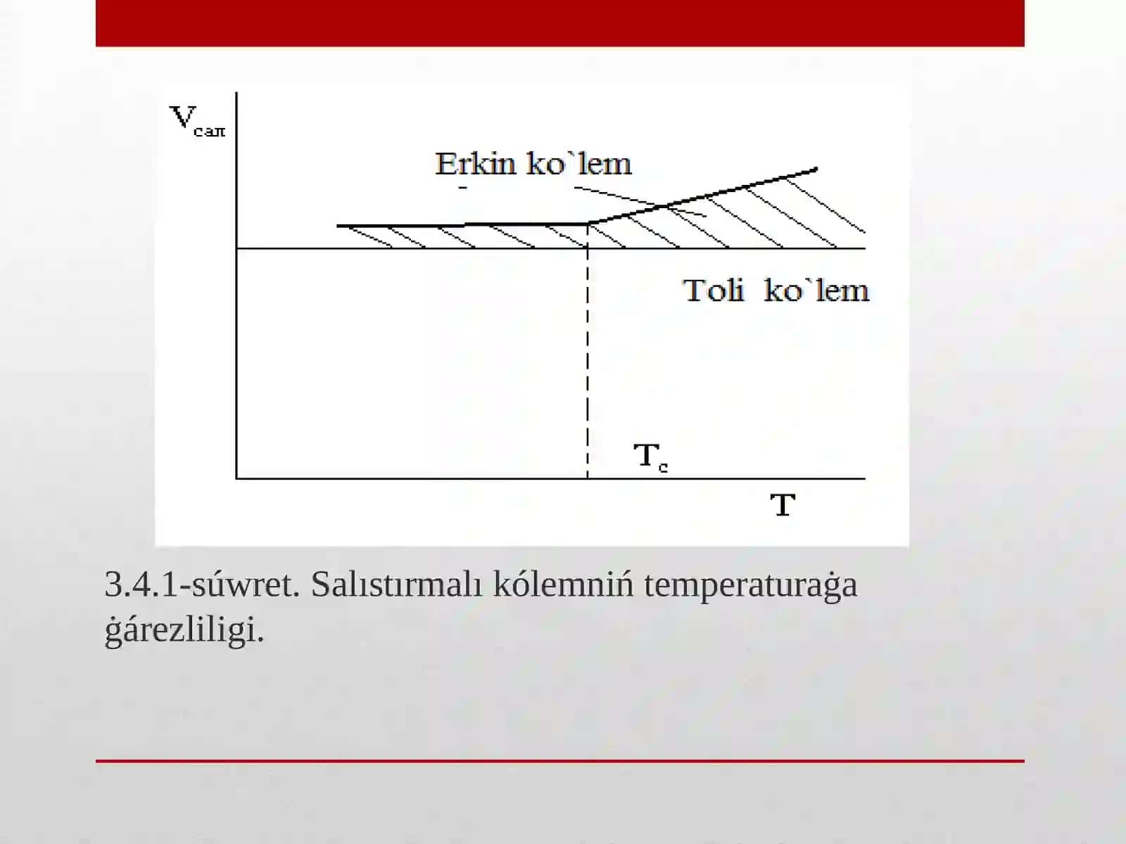 Polimerlar fizikasi 4