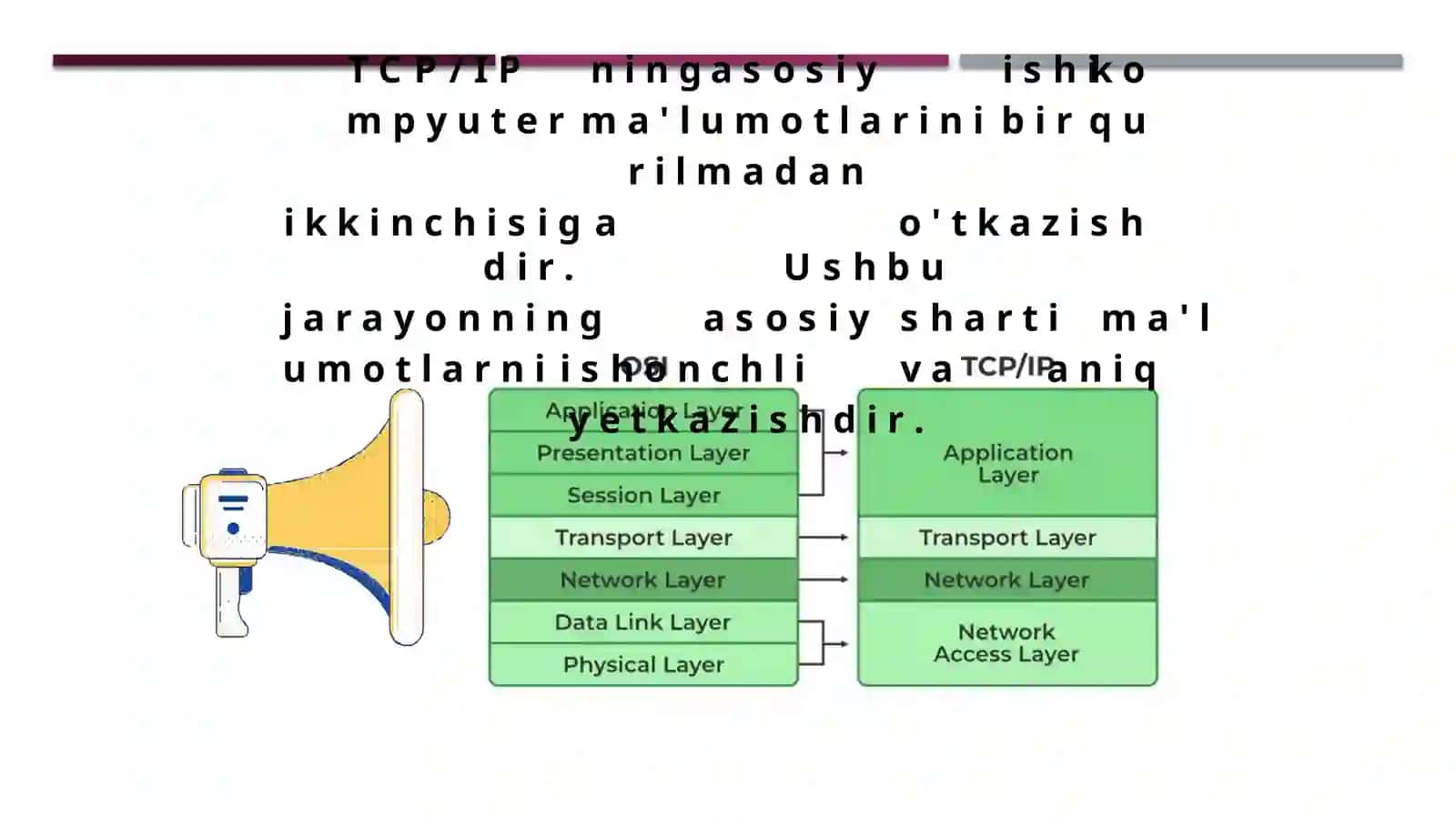 Kampyutertarmoqlari 4