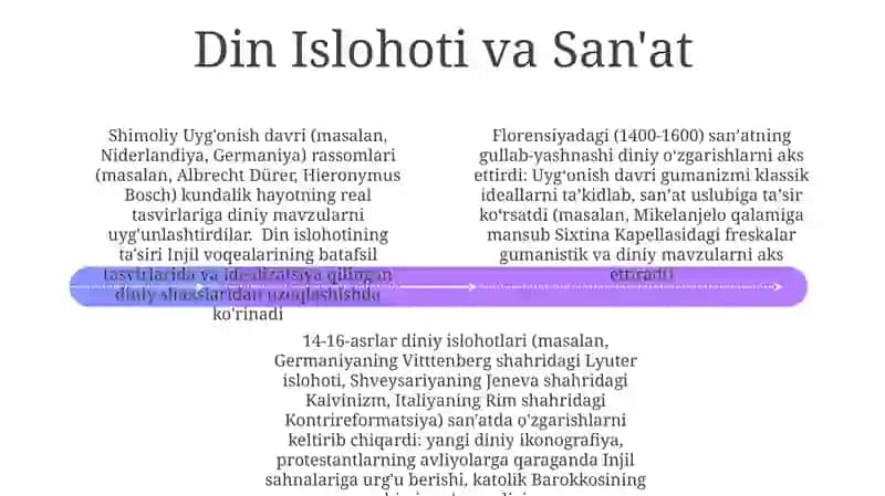 Gutenbergning 1440-yillardagi Maynsdagi ixtirosi 4