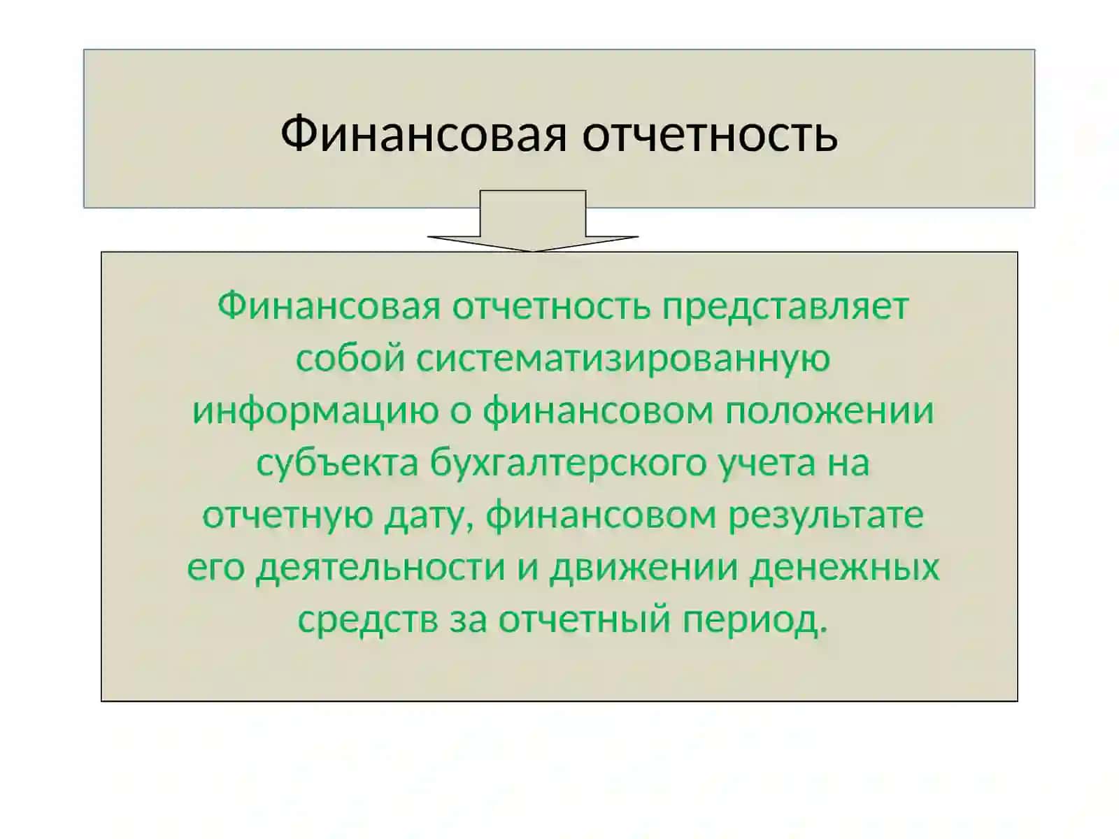 БУХГАЛТЕРСКАЯ ОТЧЕТНОСТЬ 4