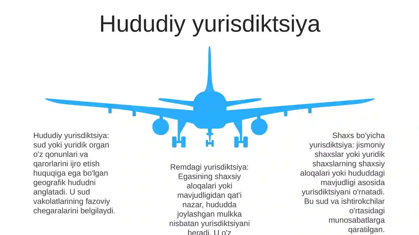 Yurisdiksiya 4