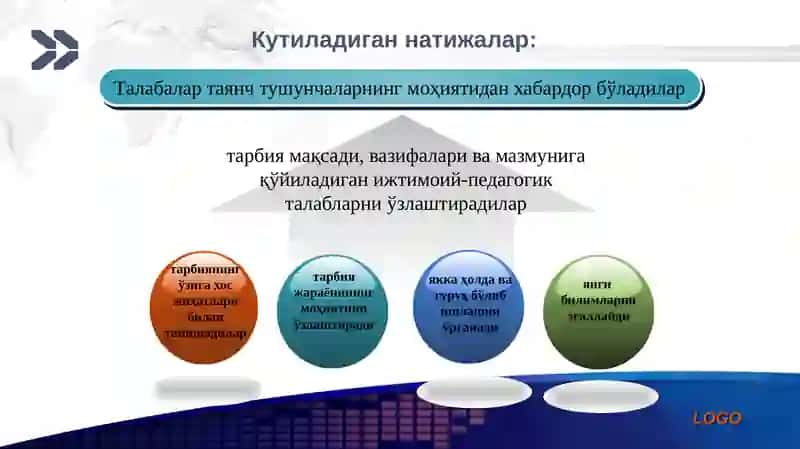 Тарбия Жараёнининг Шакллари ва Методлари 4