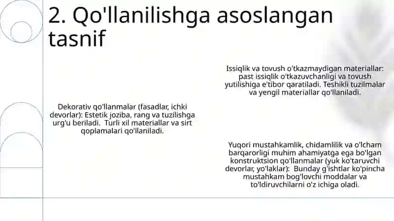 Organik brikmalarni sinflanishi 4
