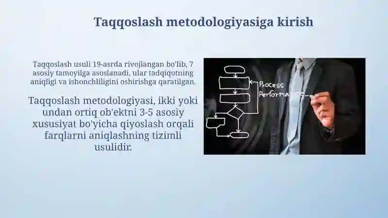 Qiyosiy metodika 4