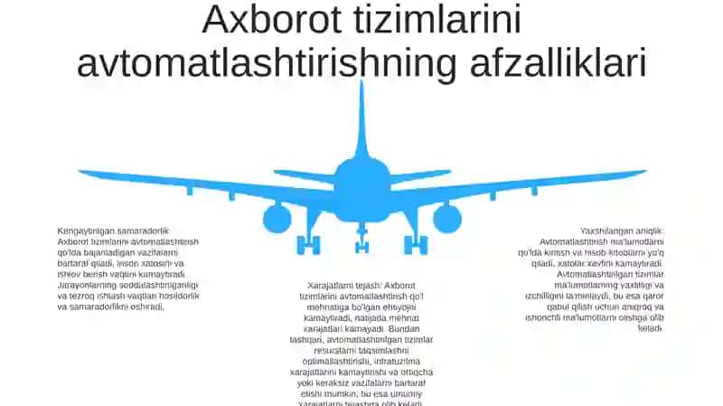Avtomatlashtirilgan Axborot Tizimlari 4