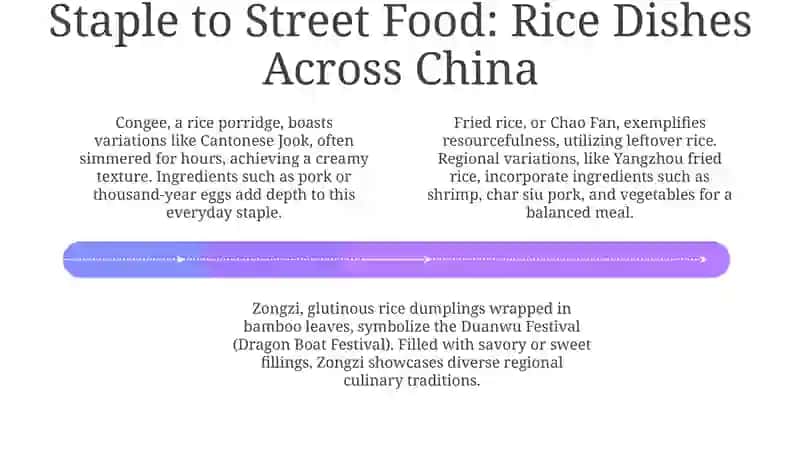 Rice in China 4