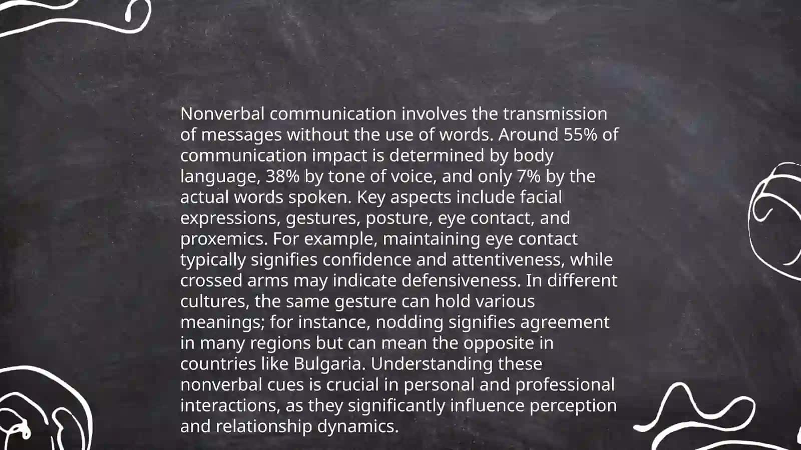 Types of Communication 4