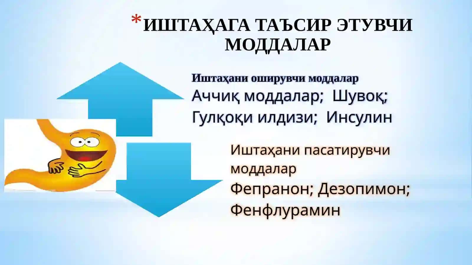 МЕЪДА-ИЧАК ВА ЖИГАР ФАОЛИЯТИГА ТАЪСИР ЭТУВЧИ МОДДАЛАР 4