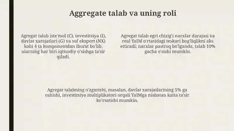 Jon Meynard Keyns iqtisodiy ta'limoti 4