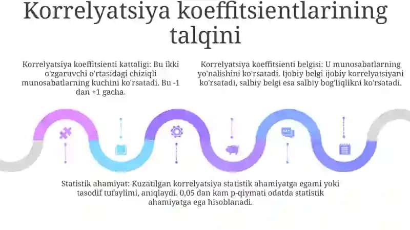 Korrelatsiya Nazariyasi Elementlari 4