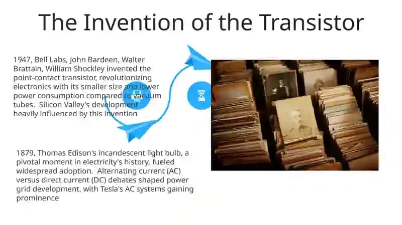 The History of Electricity 4