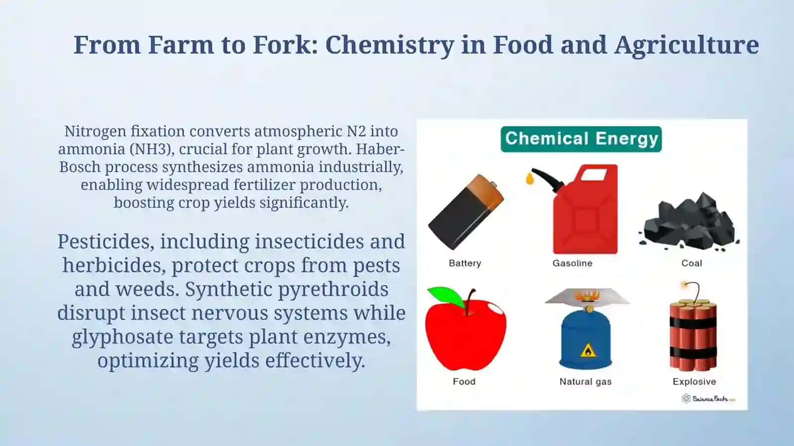 Chemistry products in our life 4