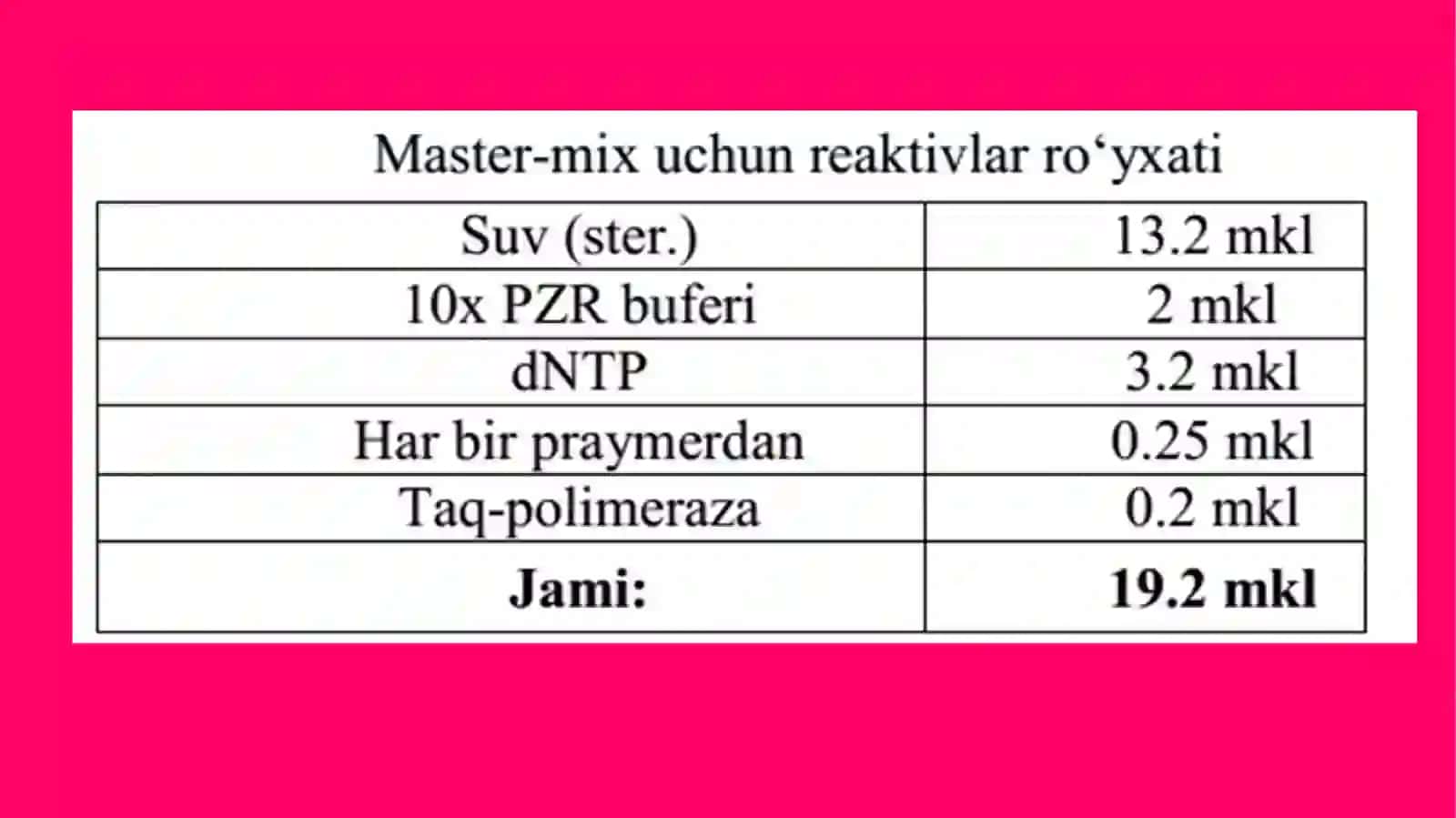 Rekombinatsiyalar mexanizmi 4