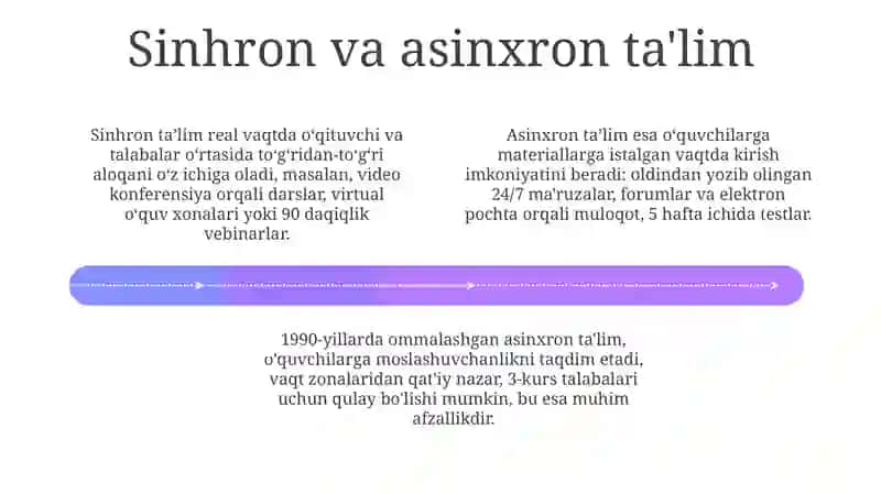 Masofali o'qitishning asosiy shakllari 4