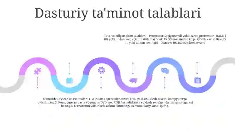 Windows Operatsion Tizimini Kompyuterga Òrnatish 4
