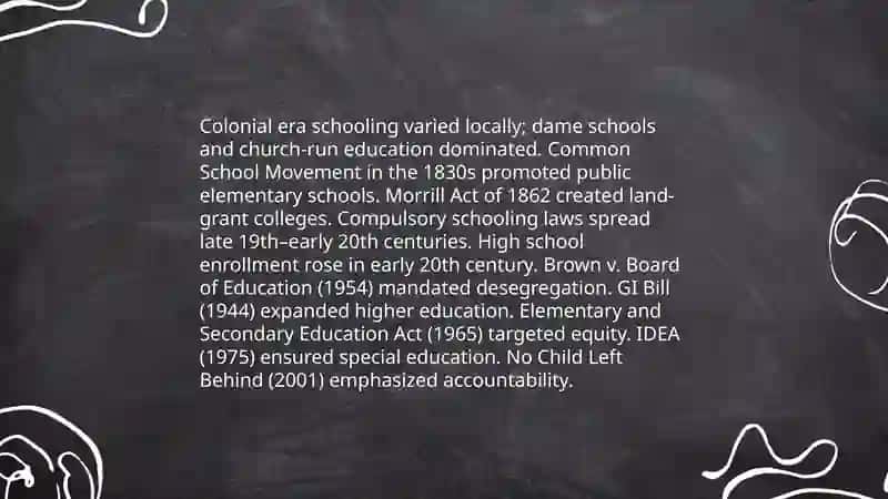 American education system 4