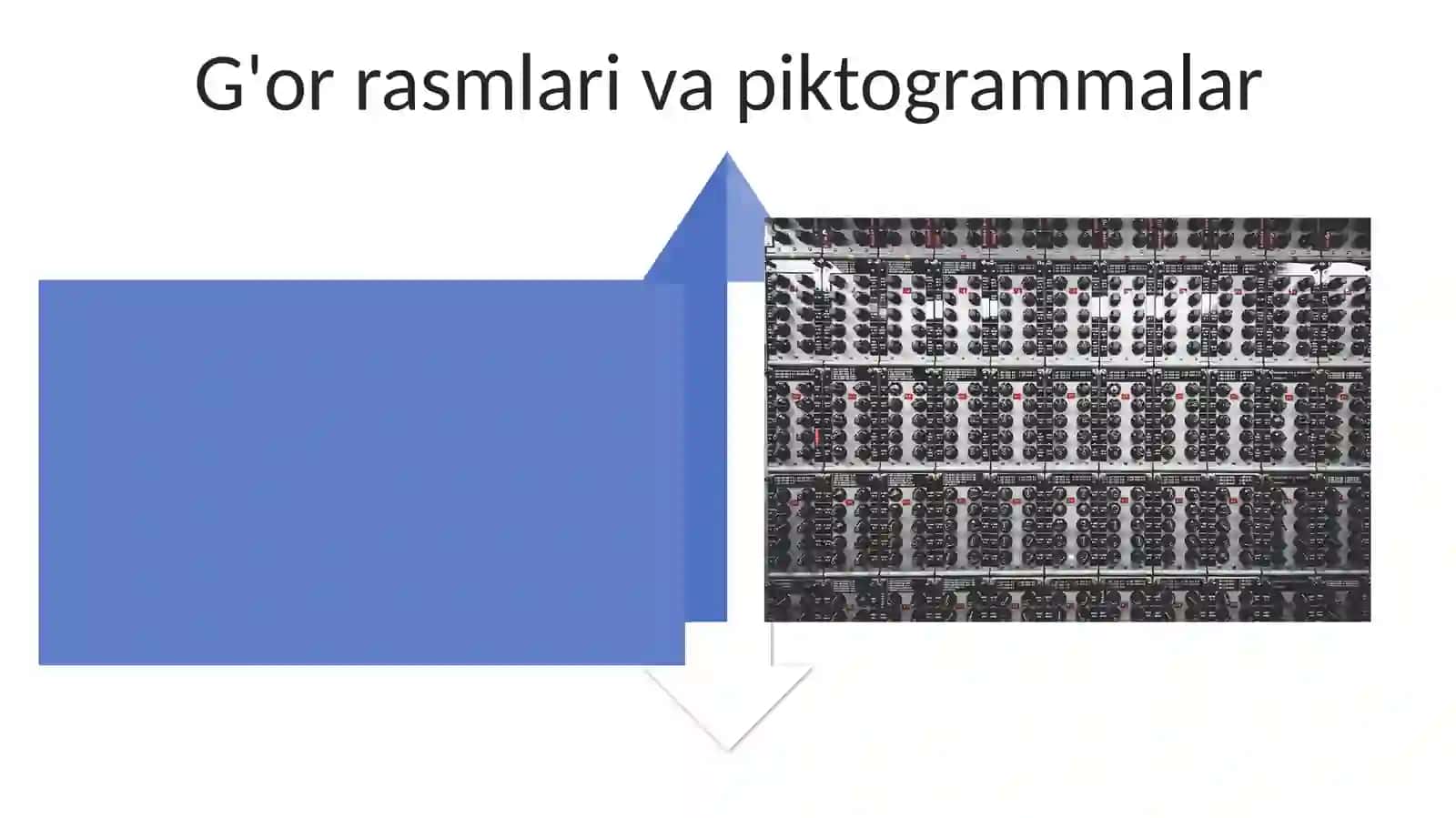 Jamiyatda aloqa tushunchasining rivojlanishi 4