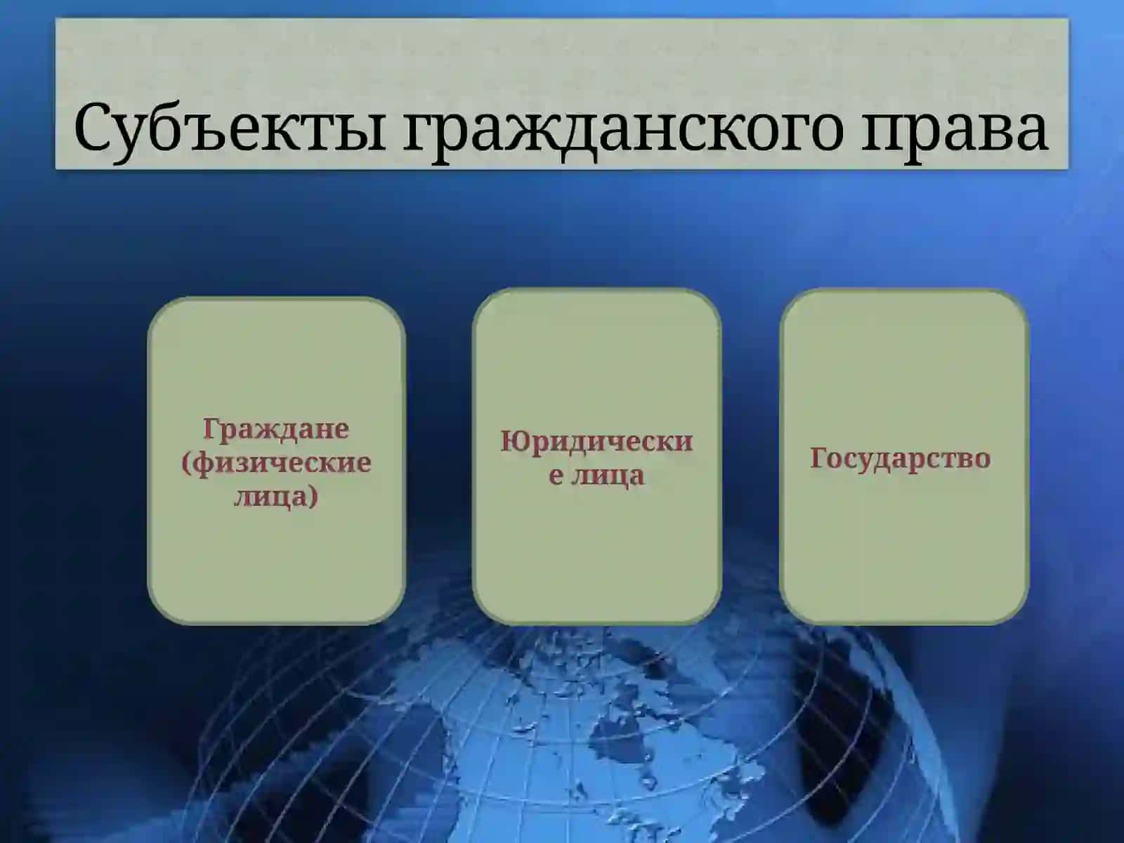 Гражданское право 4