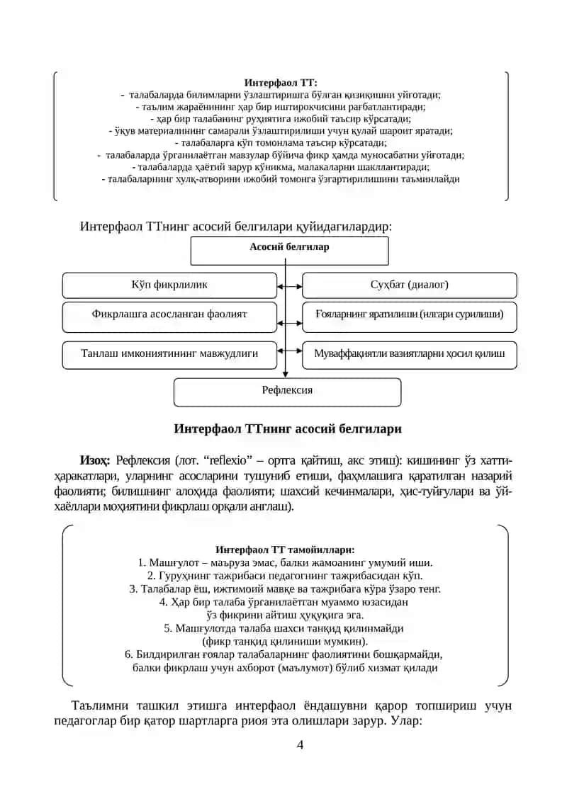 ИНТЕРФАОЛ ТАЪЛИМ ТЕХНОЛОГИЯЛАРИ 4
