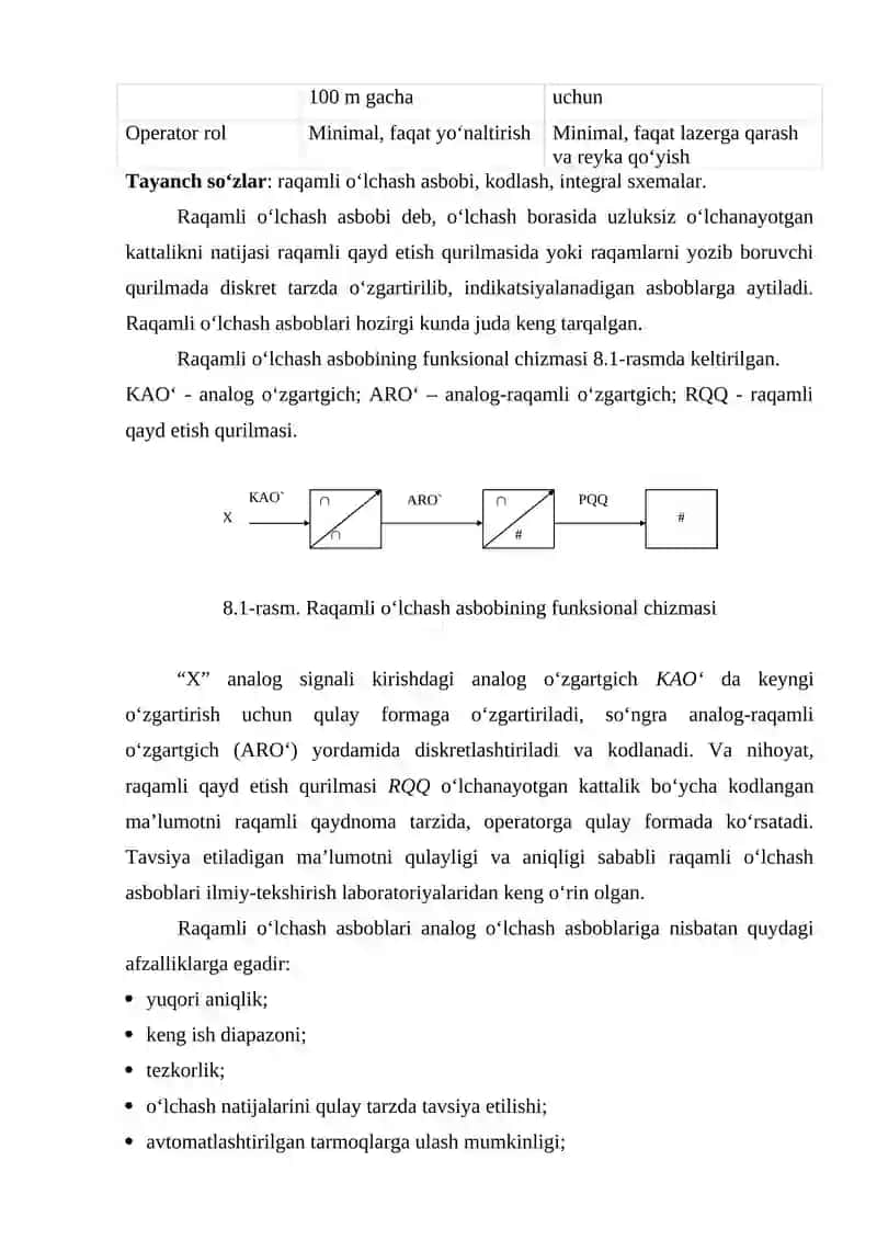 Raqamli va lazerli nivelirlar 4